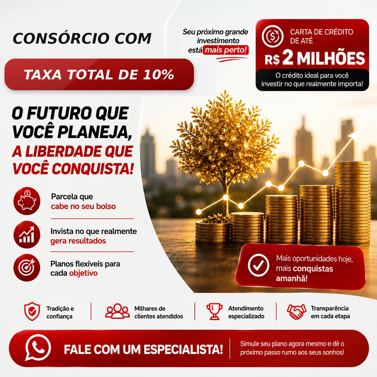 Consórcio para investimentos